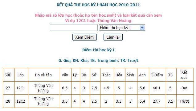 Tra cứu điểm thi học kỳ I năm học 2010-2011